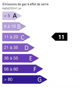 constuction maison chasse sur rhone construction isere maison individuelle duplex vienne emissions gaz