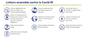 covid19 consignes 2020 10
