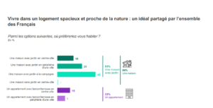 etude fabrique de la cité 2020 12