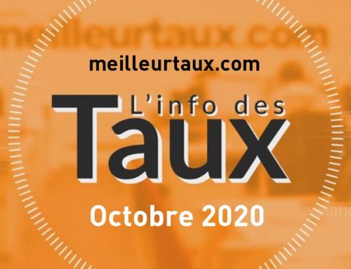 Point sur l’actualité des taux – Octobre 2020