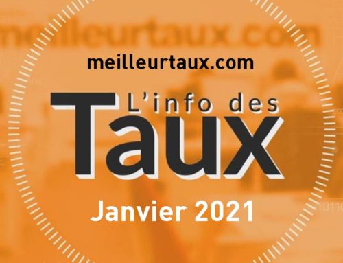 Poins sur l’actualité des taux – Janvier 2021