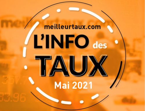 Poins sur l’actualité des taux – Mai 2021