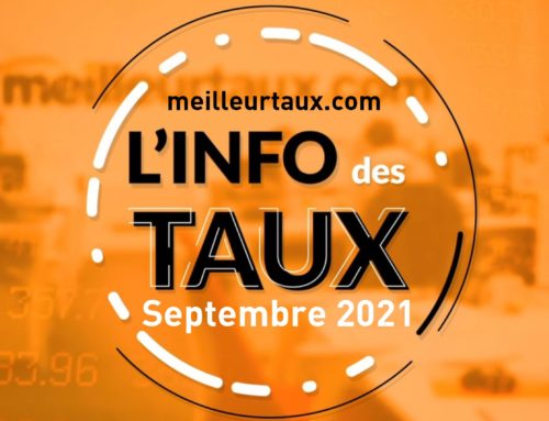 Point sur l’actualité des taux – Septembre 2021