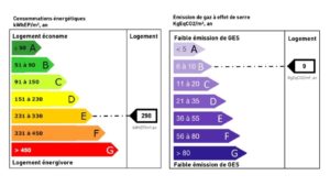 maison a vendre grenoble - achat maison vif - isere 38 - cour breuil - viviant terrains energie GES (25)